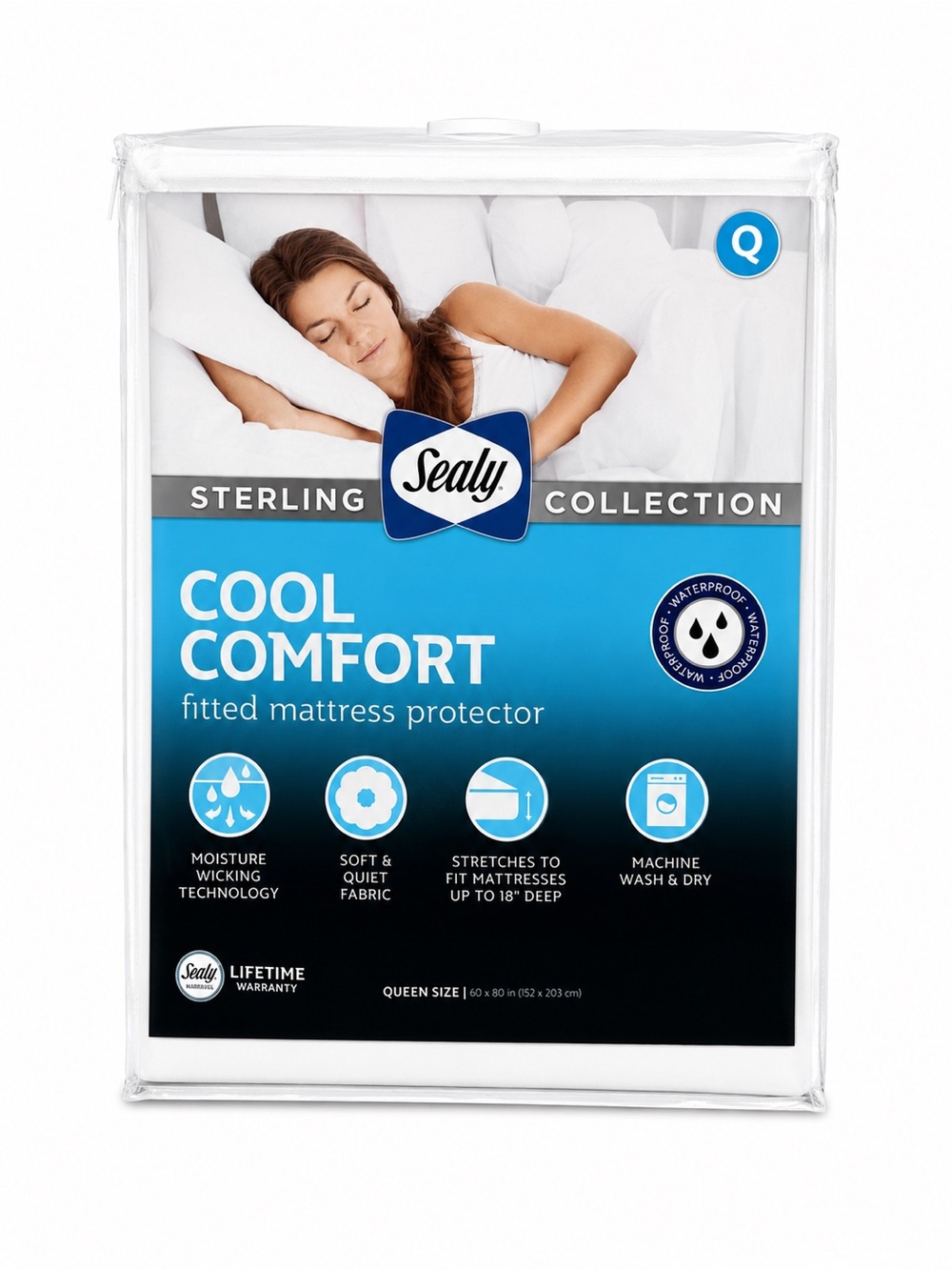 Sealy Sterling Collection Cool Comfort Waterproof Queen Mattress Protector NIP